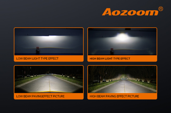 AOZOOM AP10 3 LASER view 6