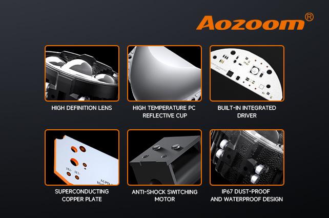 AOZOOM AE3 view 6